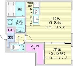 SERAM北9条の物件間取画像